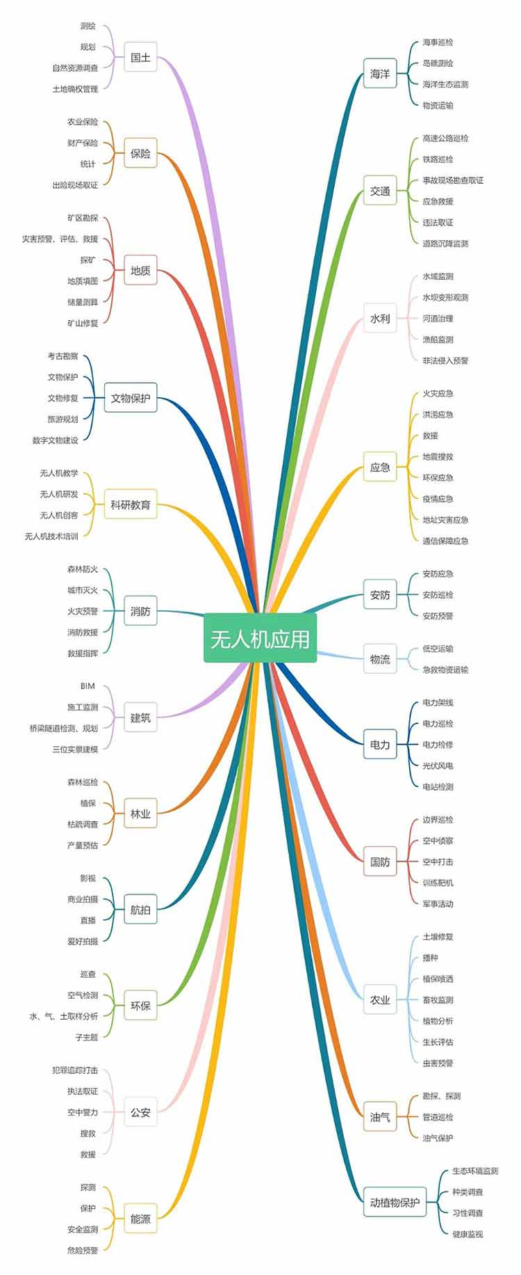 1689576015255848.jpg 未標(biāo)題-1.jpg